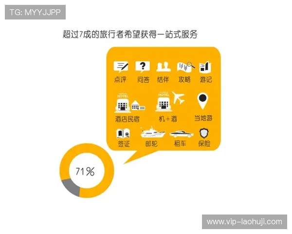 云顶老虎机有几个网站的注册流程与安全保障措施详解